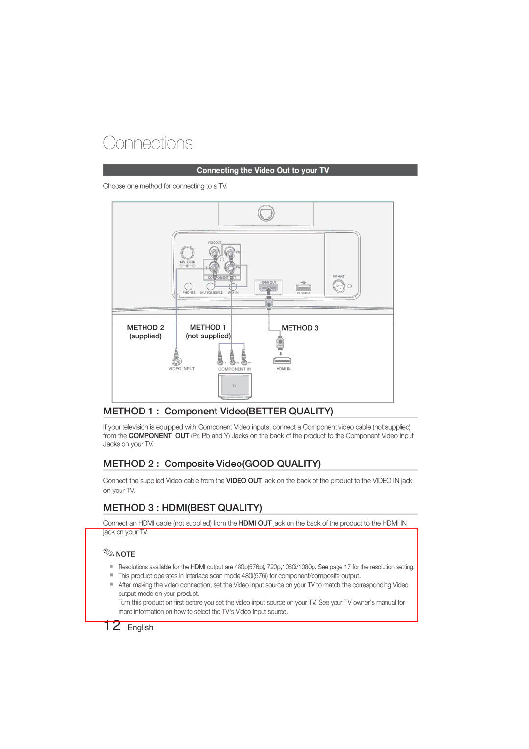 Samsung MM-D470D/XN, MM-D470D/EN Connections, Method 1 Component VideoBETTER Quality, Method 2 Composite VideoGOOD Quality 