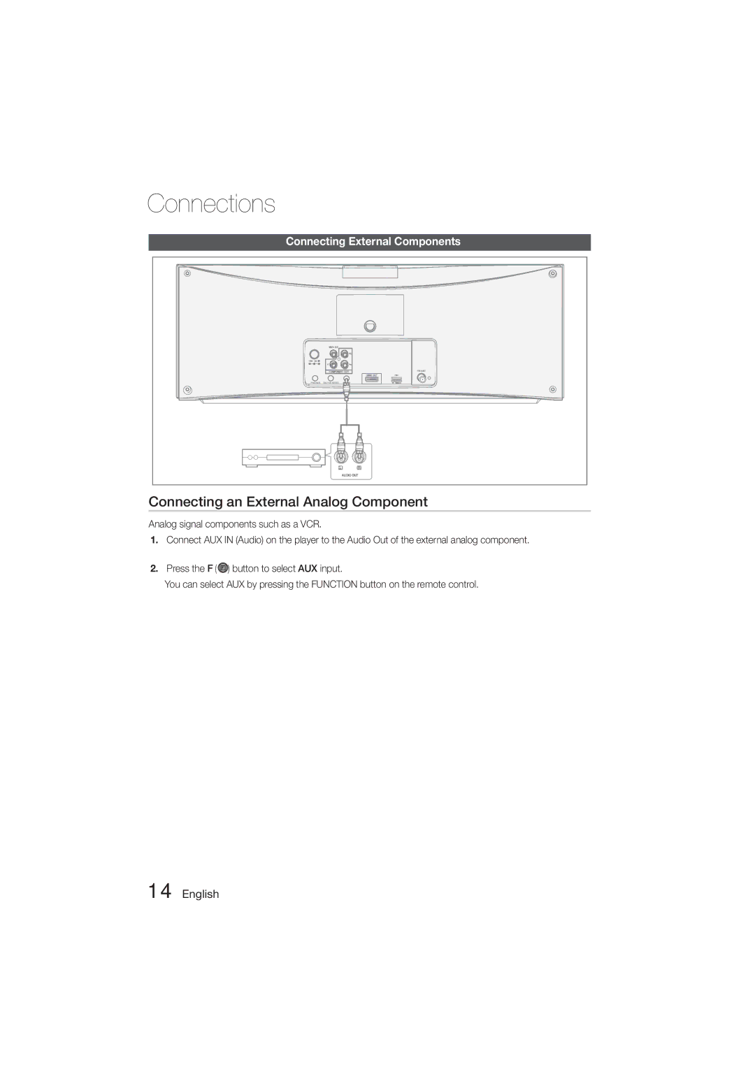 Samsung MM-D470D/ZF, MM-D470D/XN, MM-D470D/EN manual Connecting an External Analog Component, Connecting External Components 