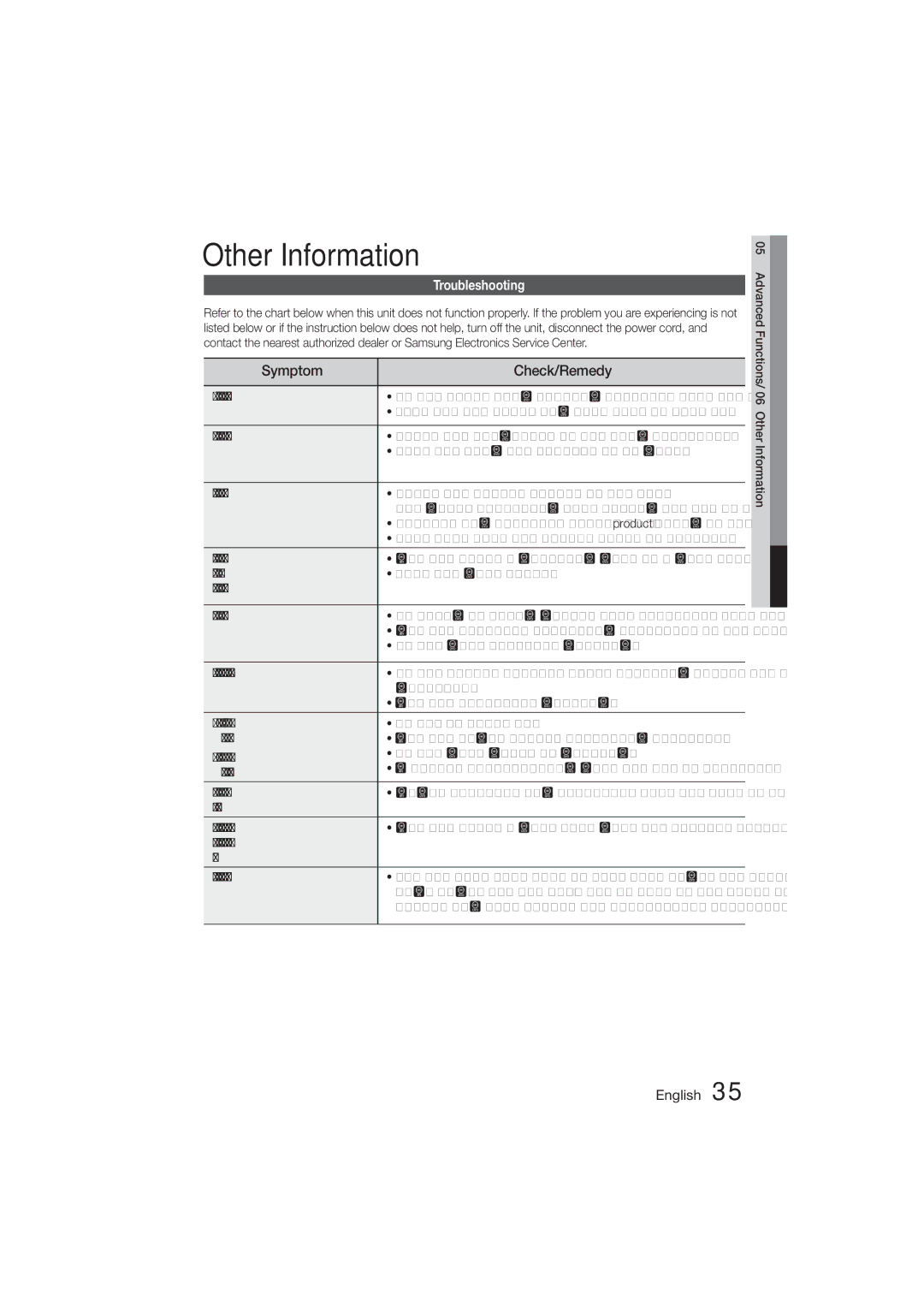 Samsung MM-D470D/XE, MM-D470D/XN, MM-D470D/EN, MM-D470D/ZF manual Other Information, Troubleshooting 