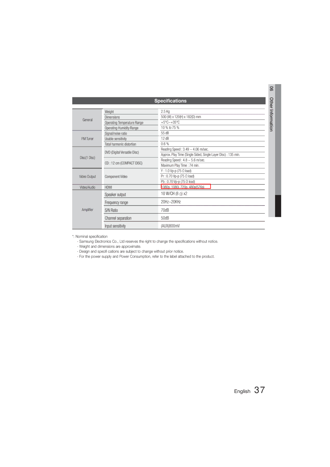 Samsung MM-D470D/EN, MM-D470D/XN, MM-D470D/ZF, MM-D470D/XE Speciﬁcations, Speaker output, Frequency range 20Hz~20KHz, Hdmi 