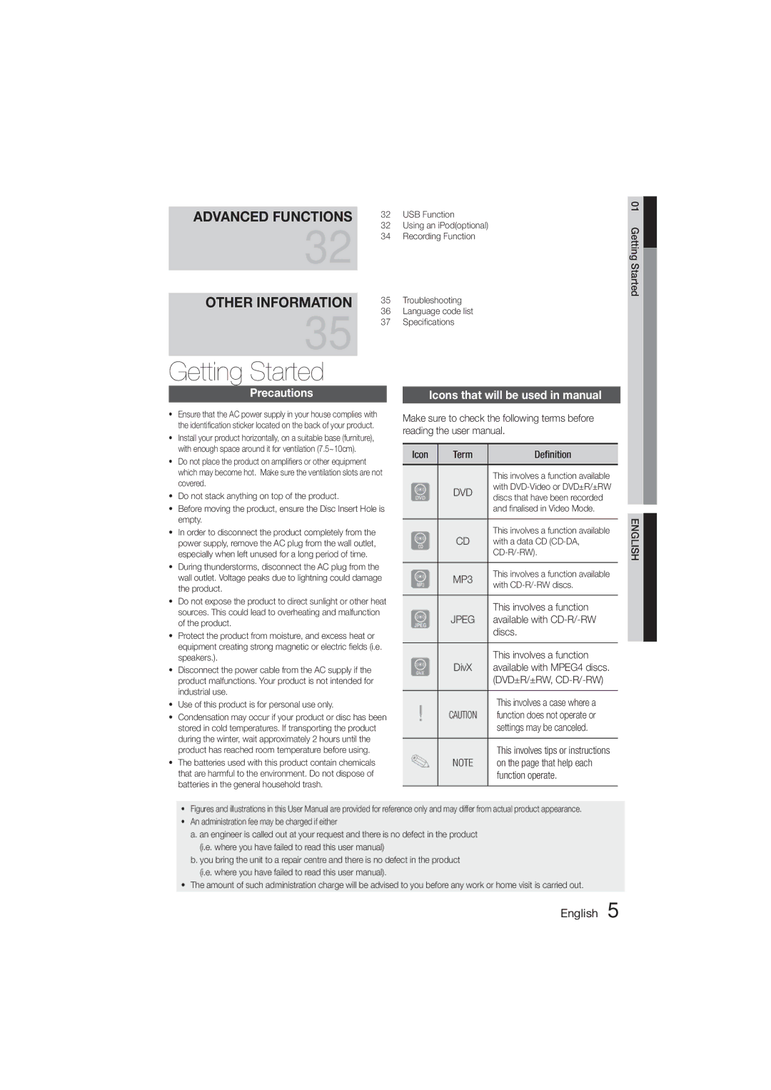 Samsung MM-D470D/EN, MM-D470D/XN, MM-D470D/ZF, MM-D470D/XE Getting Started, Precautions, Icons that will be used in manual 