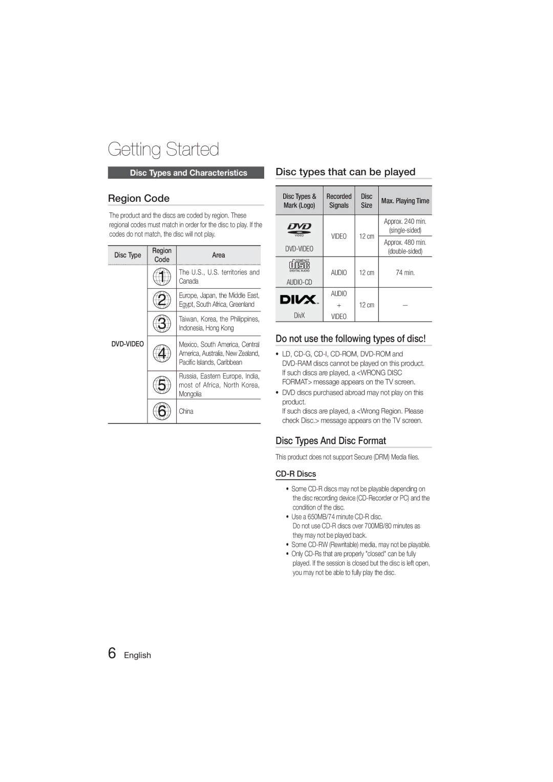 Samsung MM-D470D/ZF, MM-D470D/XN manual Region Code, Disc types that can be played, Do not use the following types of disc 