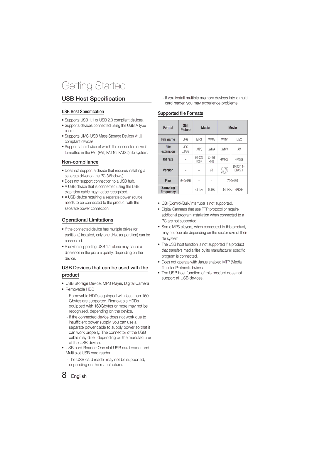 Samsung MM-D470D/XN, MM-D470D/EN, MM-D470D/ZF, MM-D470D/XE manual USB Host Speciﬁcation 