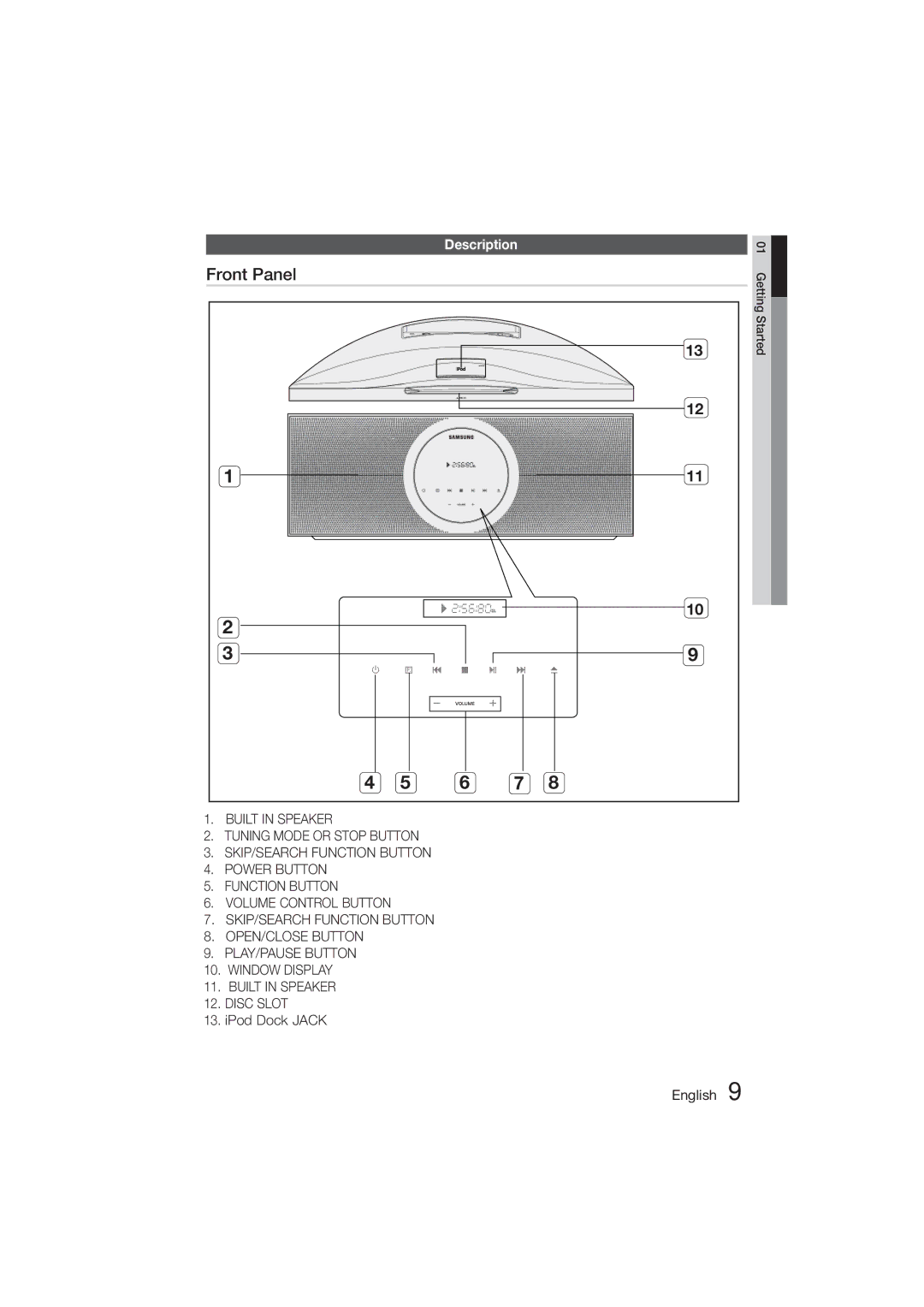Samsung MM-D470D/EN, MM-D470D/XN, MM-D470D/ZF, MM-D470D/XE manual Front Panel, Description, IPod Dock Jack English 