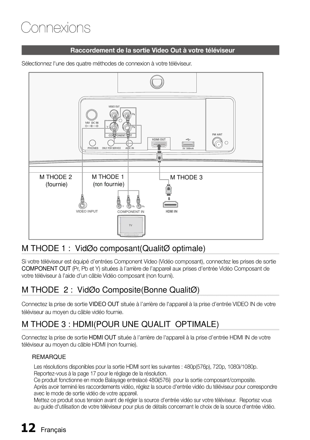 Samsung MM-D470D/ZF manual Connexions, Méthode 1 Vidéo composantQualité optimale, Méthode 2 Vidéo CompositeBonne Qualité 