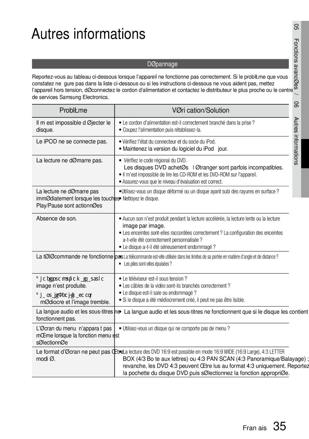 Samsung MM-D470D/ZF manual Autres informations, Dépannage 