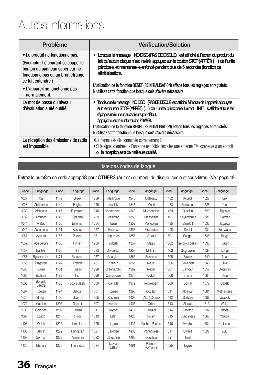 Samsung MM-D470D/ZF manual Vérification/Solution, Liste des codes de langue 