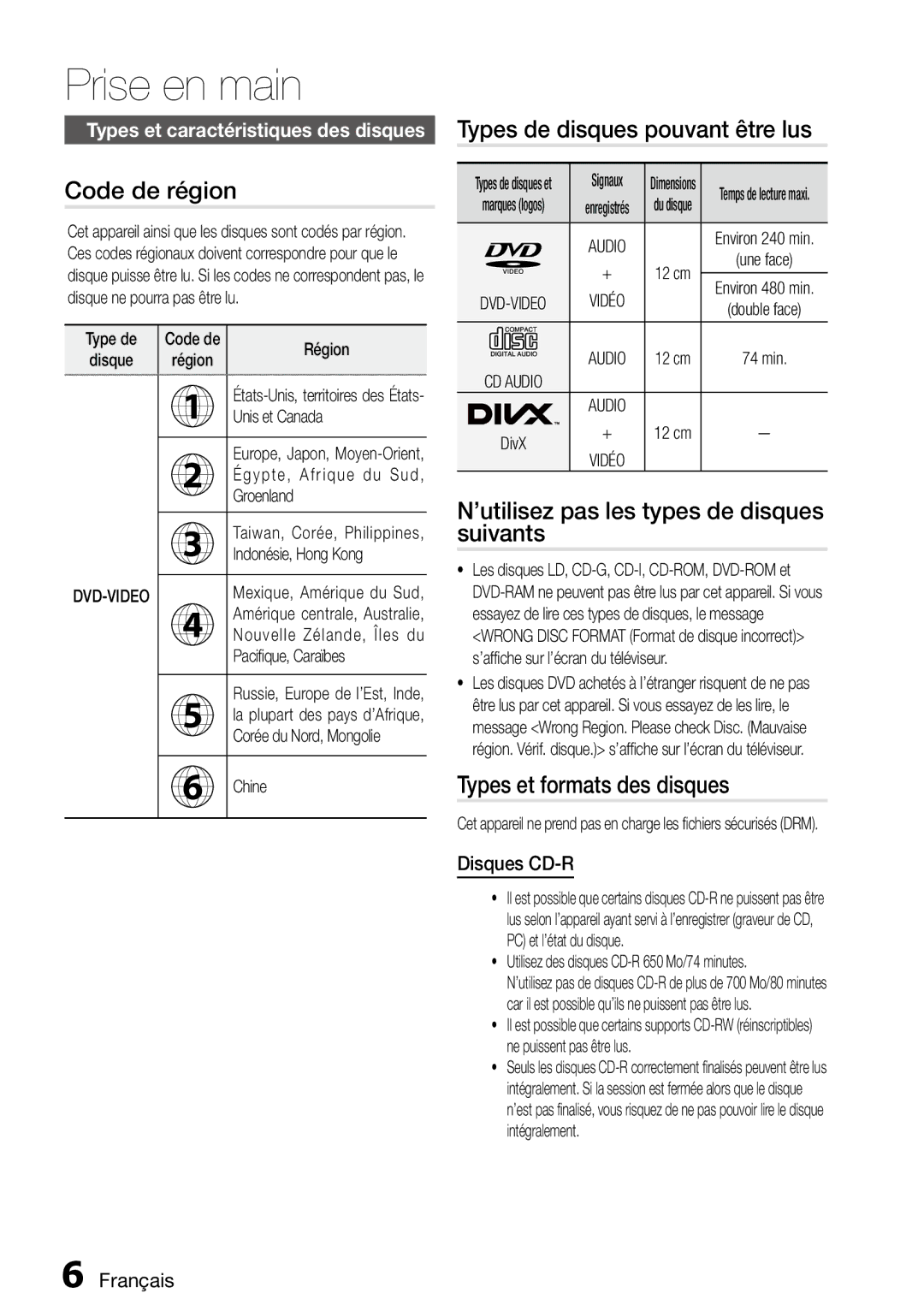 Samsung MM-D470D/ZF manual Code de région, Types de disques pouvant être lus, ’utilisez pas les types de disques suivants 