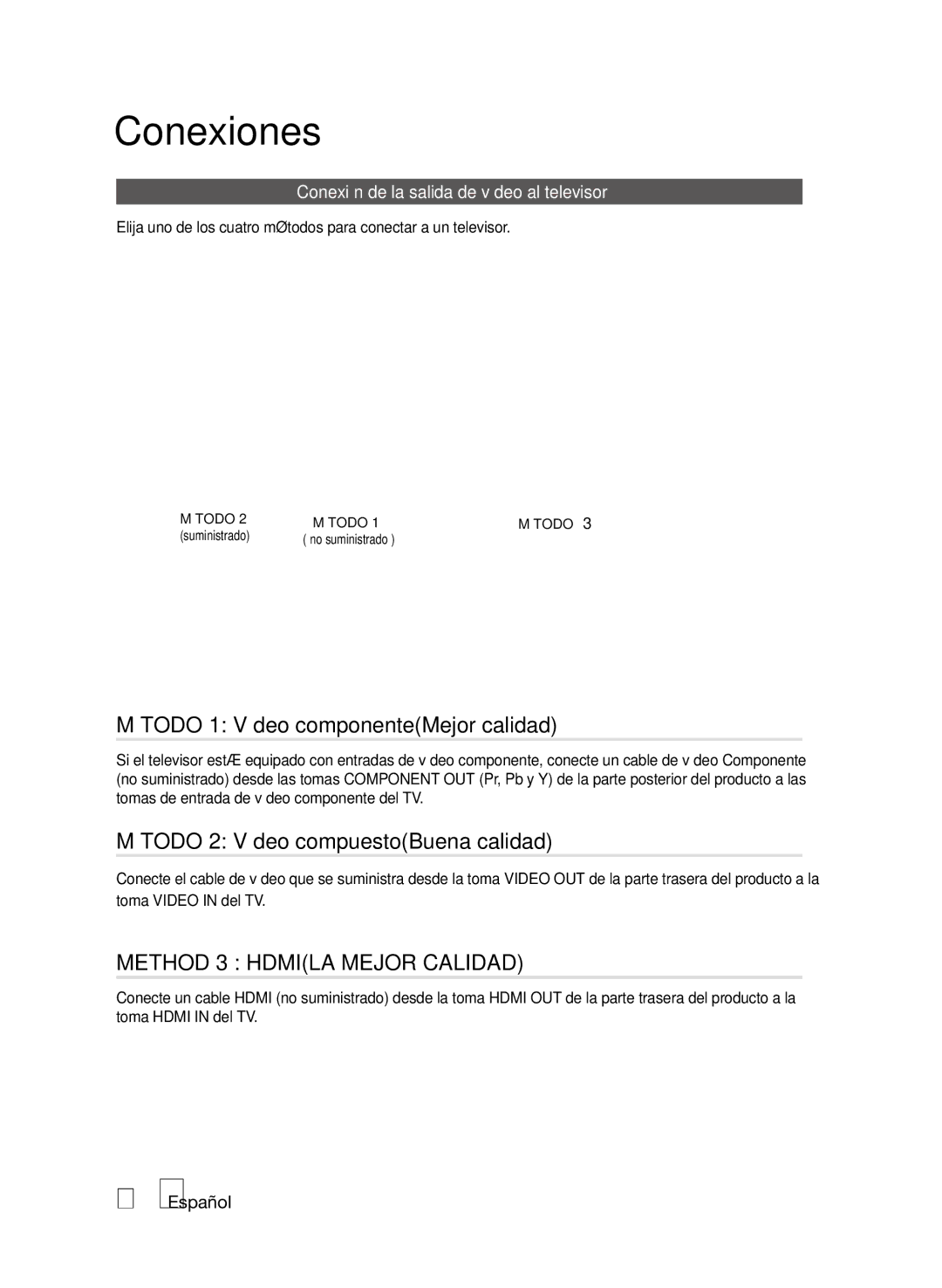 Samsung MM-D470D/ZF manual Conexiones, Método 1 Vídeo componenteMejor calidad, Método 2 Vídeo compuestoBuena calidad 