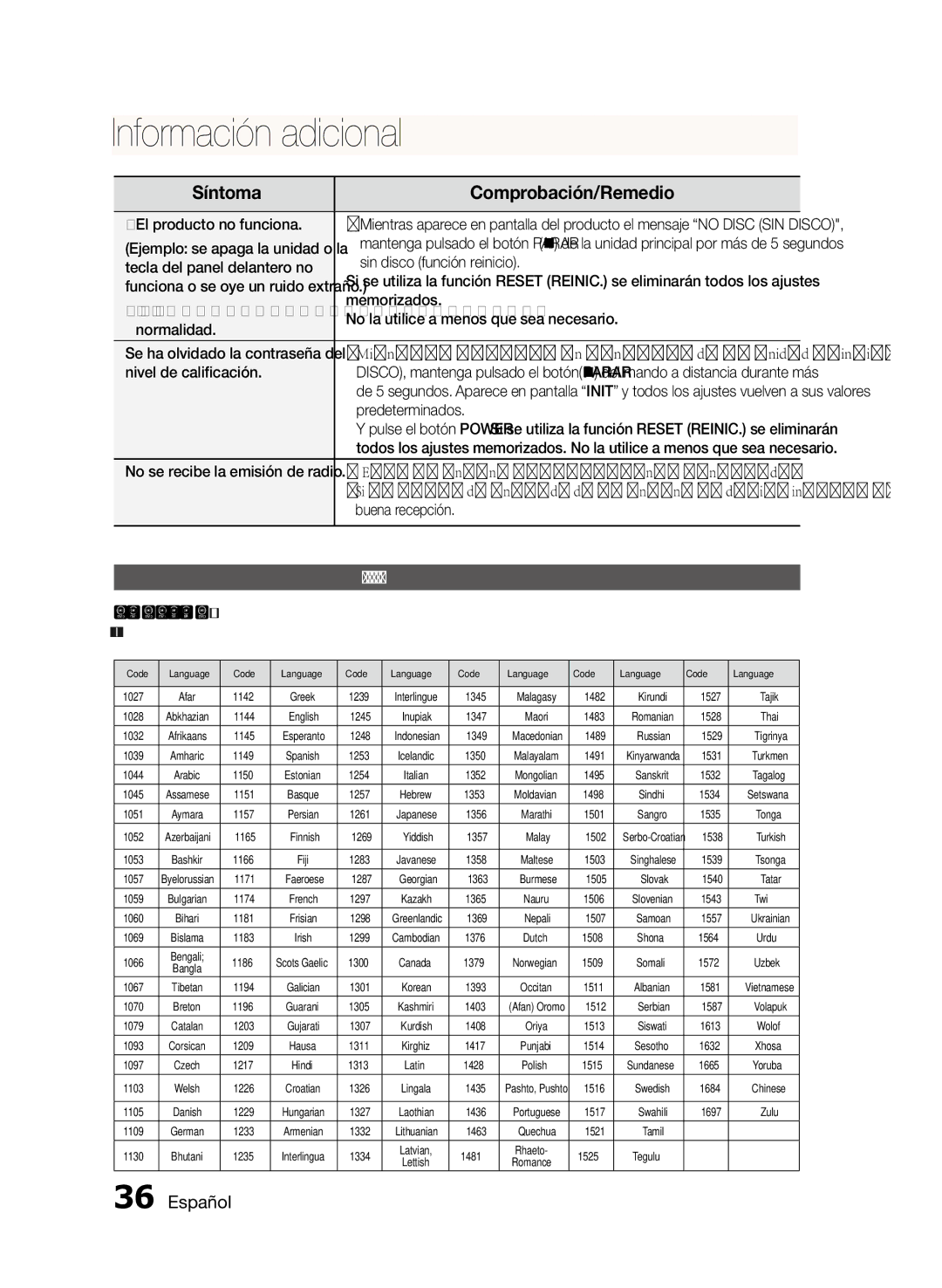 Samsung MM-D470D/ZF manual IOtherInfo macónInformationdci iionall, Síntoma, Lista de códigos de idiomas 