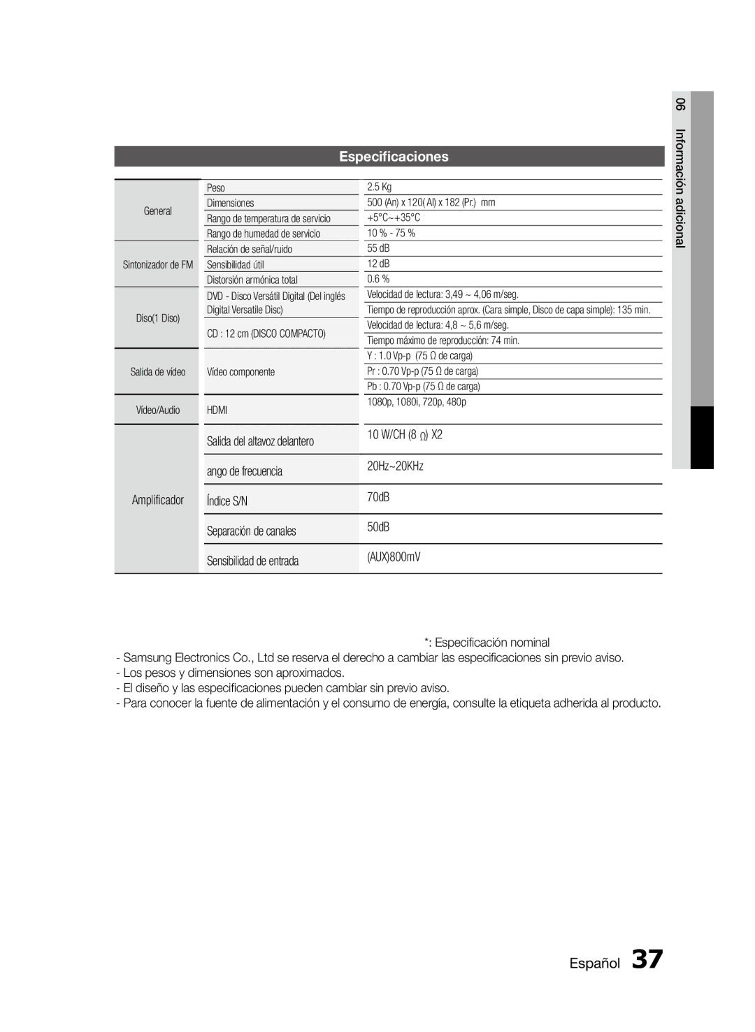 Samsung MM-D470D/ZF manual Especificaciones, 10 W/CH 8 Ω 