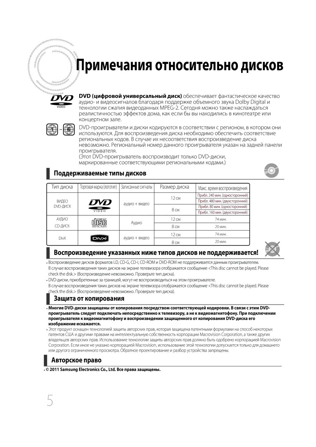 Samsung MM-D430D/RU, MM-D530D/RU manual Защита от копирования, Авторское право, Проигрывателя 