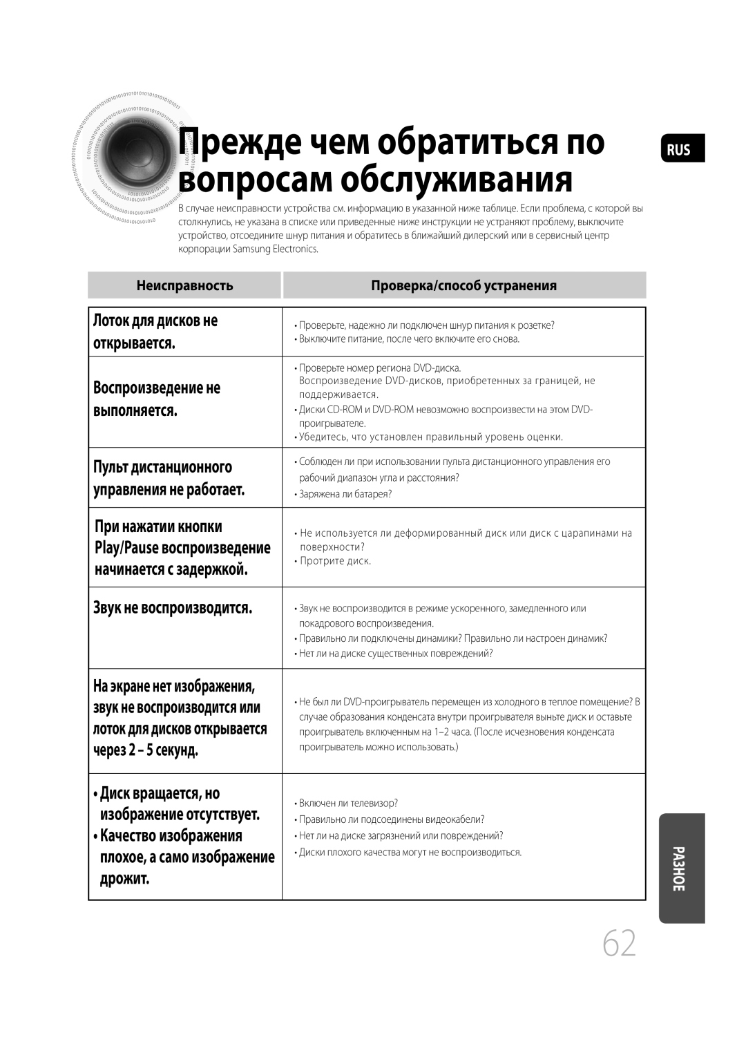 Samsung MM-D430D/RU, MM-D530D/RU manual Лоток для дисков не, Воспроизведение не, При нажатии кнопки 