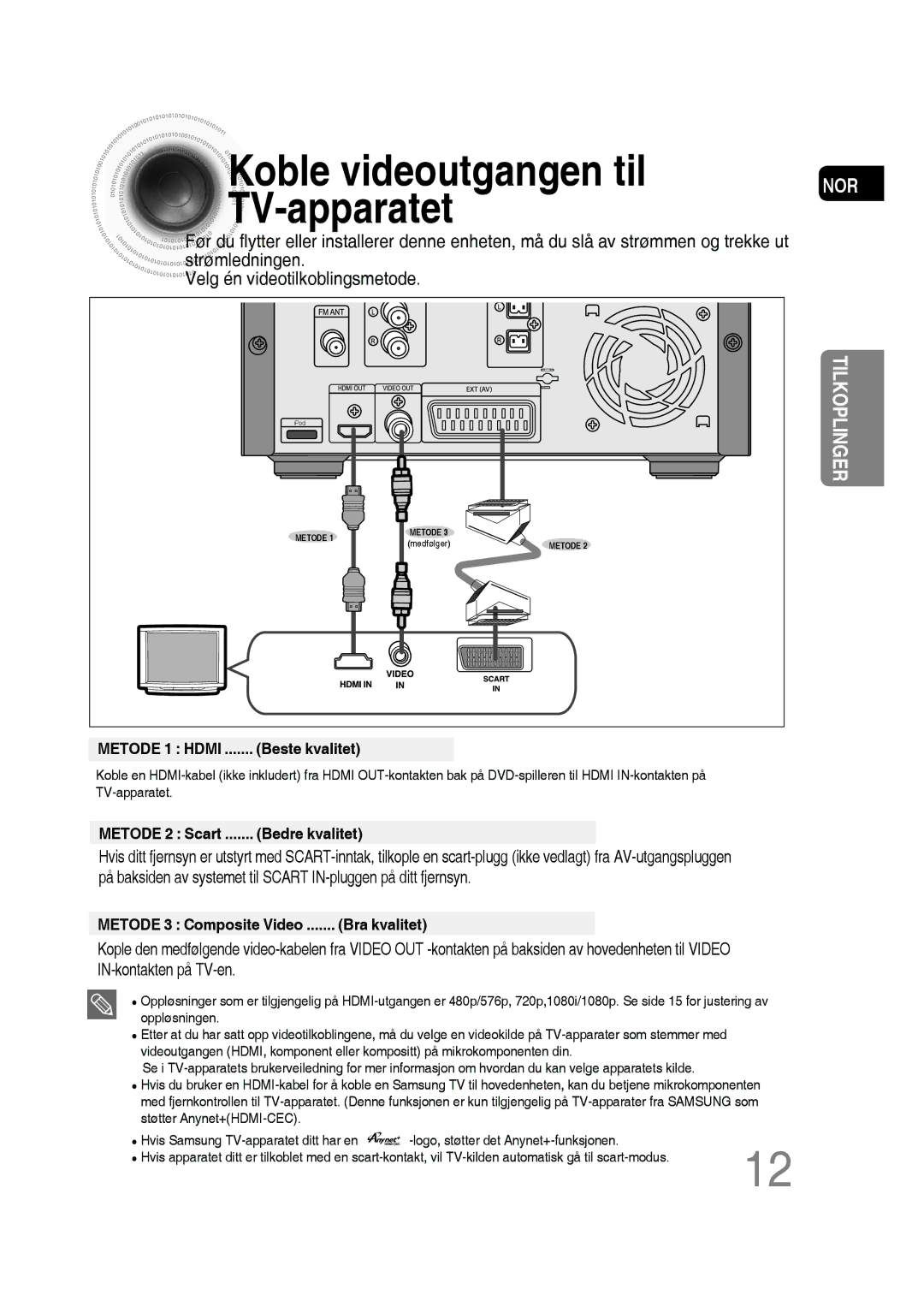 Samsung MM-D530D/XE, MM-D430D/XE manual Koble videoutgangen til TV -apparatet 