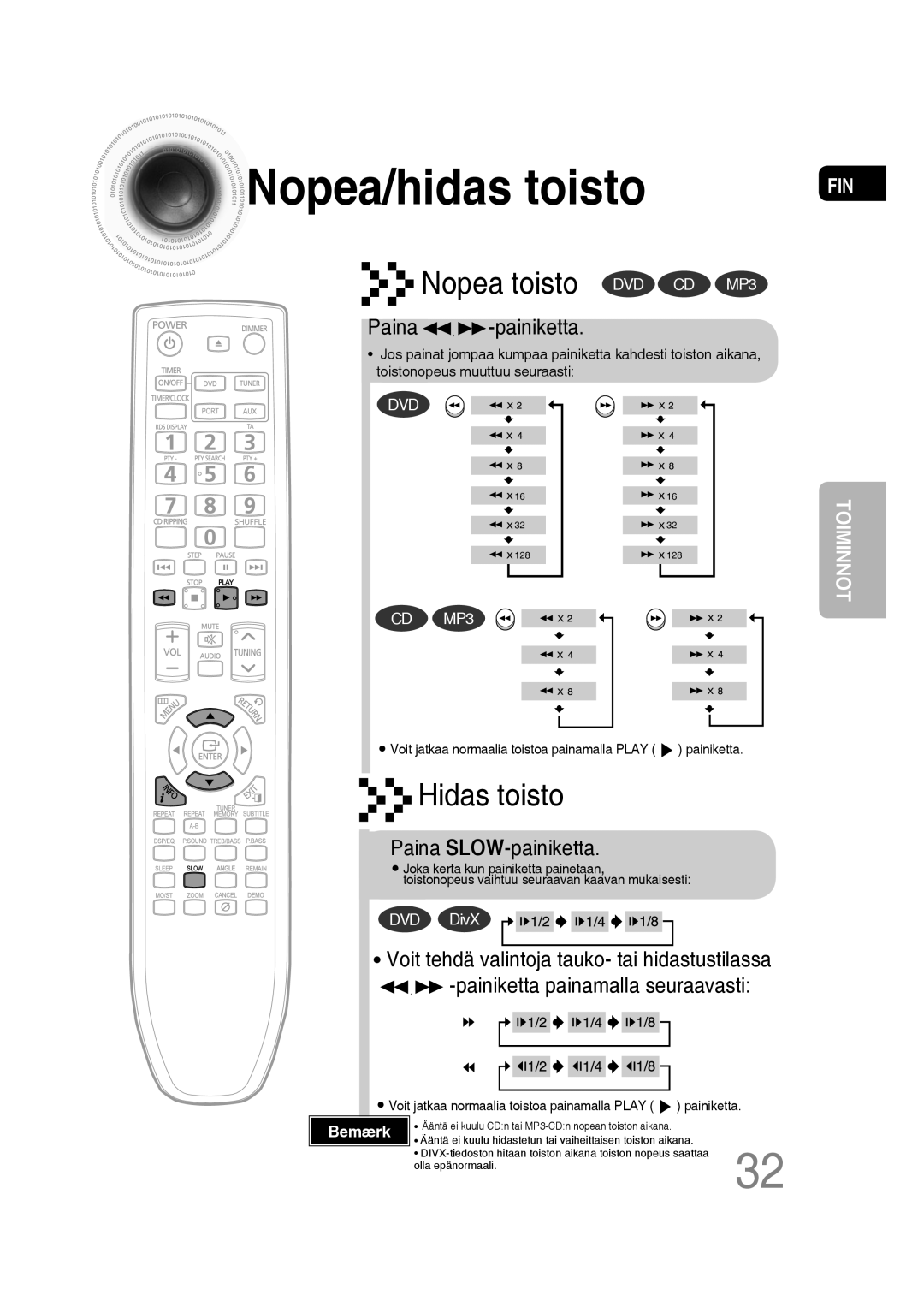 Samsung MM-D530D/XE, MM-D430D/XE manual Nopea/hidas toisto, Paina SLOW-painiketta 