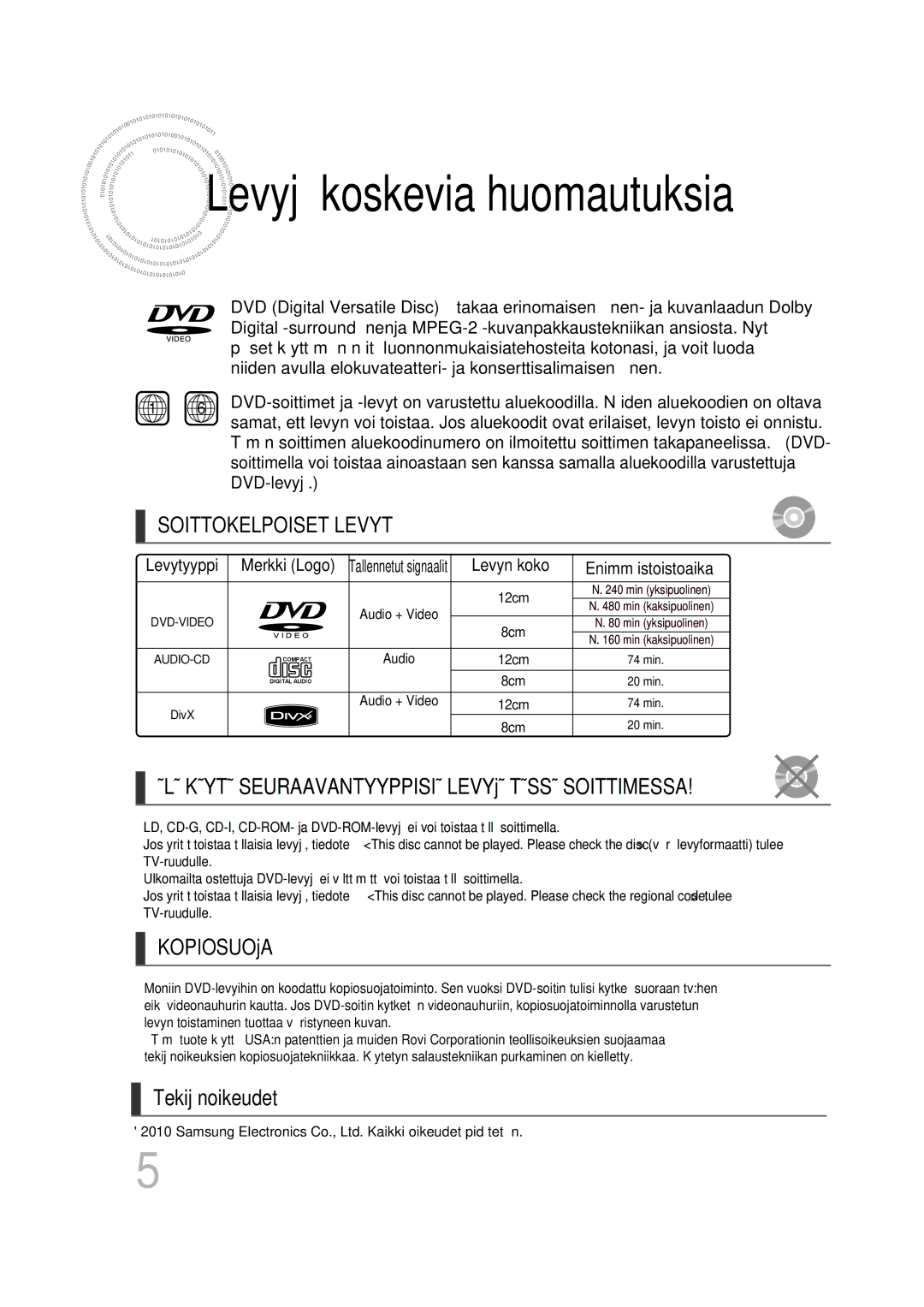 Samsung MM-D430D/XE, MM-D530D/XE manual KOPIOSUOjA, Tekijänoikeudet, Levytyyppi Merkki Logo, Levyn koko 