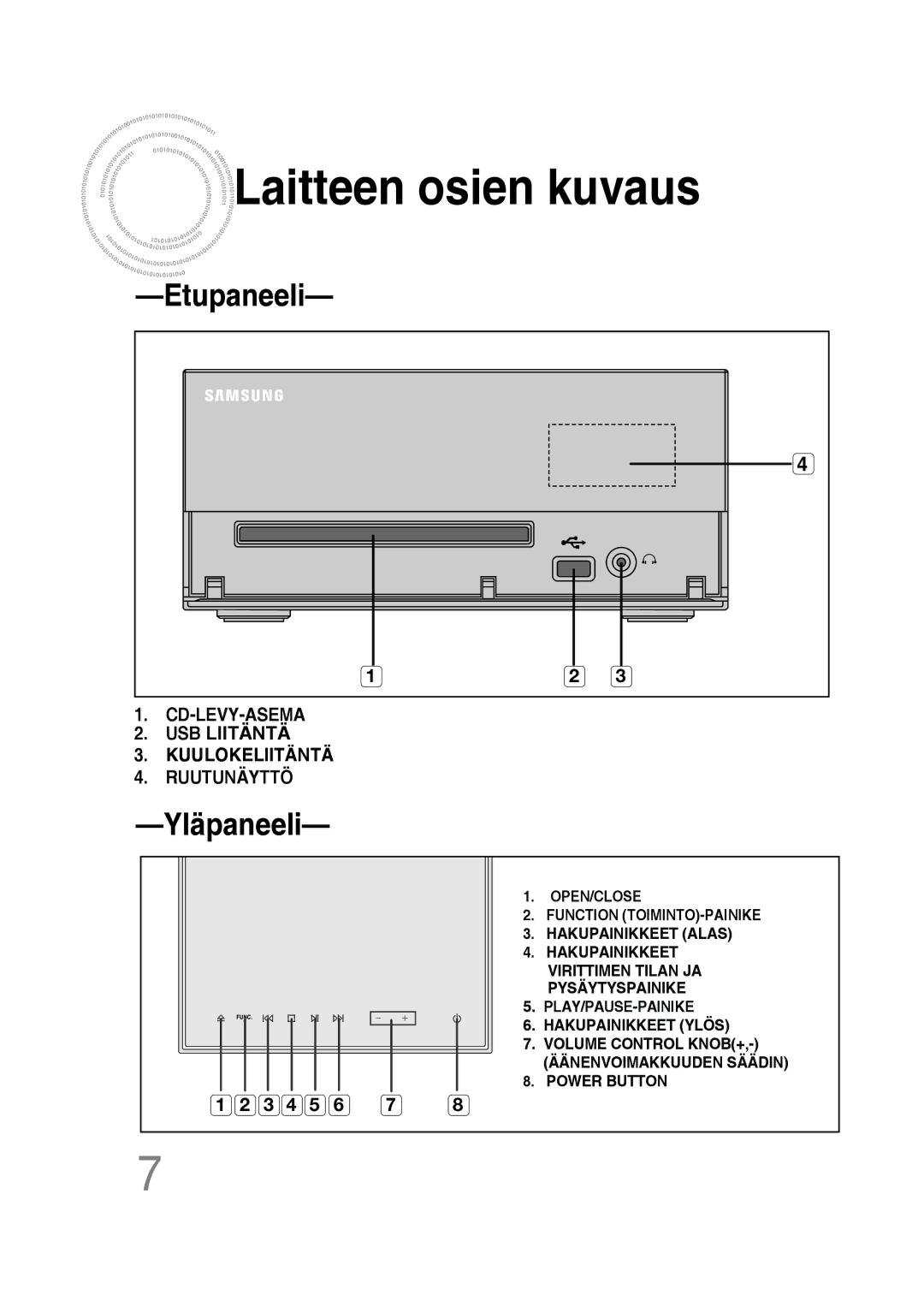 Samsung MM-D430D/XE, MM-D530D/XE manual Laitteen osien kuvaus, Etupaneeli, Yläpaneeli 