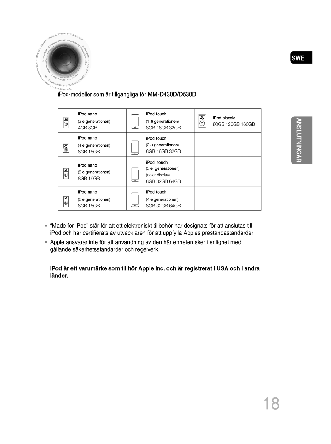 Samsung MM-D530D/XE, MM-D430D/XE manual IPod-modeller som är tillgängliga för MM-D430D/D530D, 4GB 8GB 