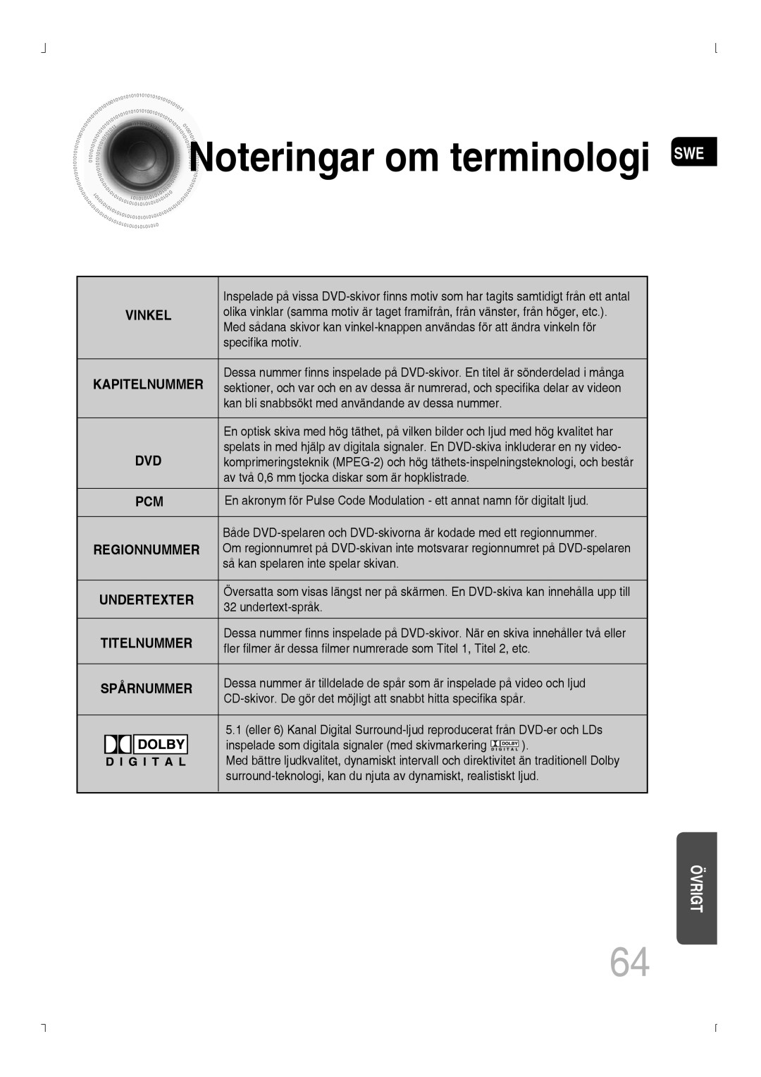 Samsung MM-D530D/XE, MM-D430D/XE manual Vinkel 