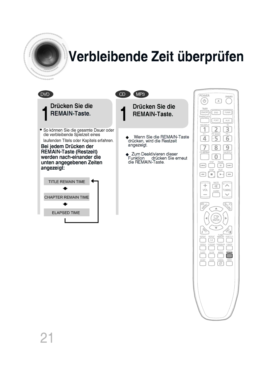 Samsung MM-D430D/XN, MM-D530D/XN, MM-D430D/EN, MM-D530D/EN, MM-D430D/ZX, MM-D530D/RU, MM-D430D/ZF Verbleibende Zeit überprüfen 