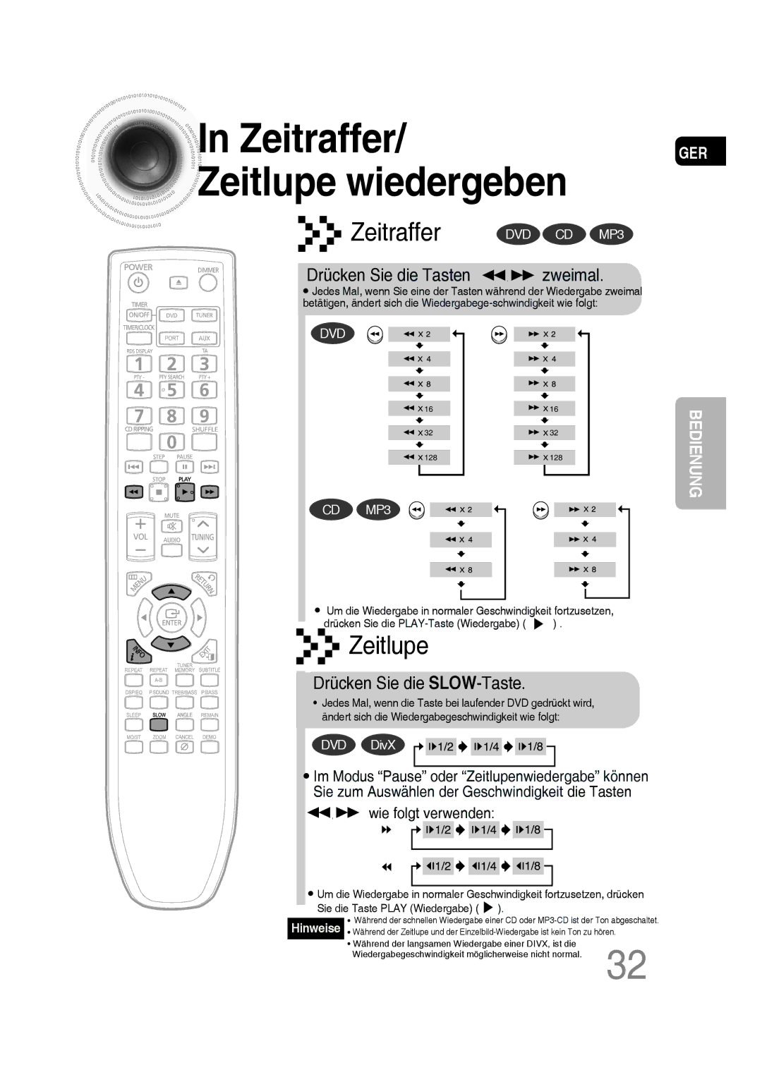 Samsung MM-D430D/ZF, MM-D530D/XN, MM-D430D/EN, MM-D430D/XN manual Drücken Sie die Tasten zweimal, Drücken Sie die SLOW-Taste 