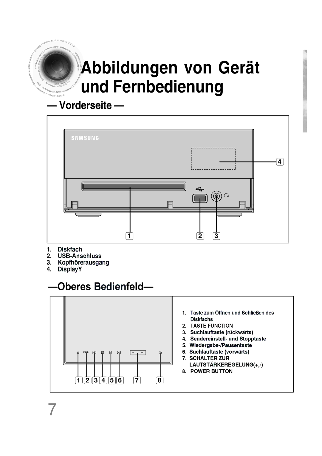 Samsung MM-D430D/XN, MM-D530D/XN, MM-D430D/EN, MM-D530D/EN manual Abbildungen von Gerät und Fernbedienung, Oberes Bedienfeld 