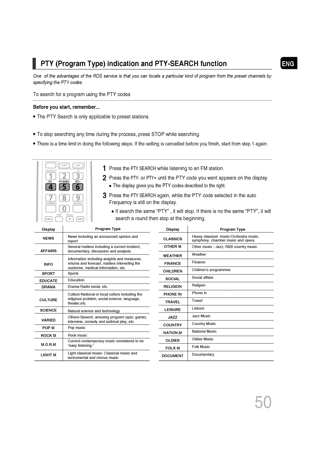 Samsung MM-D530D/XE, MM-D530D/XN manual PTY Program Type indication and PTY-SEARCH function, Before you start, remember 