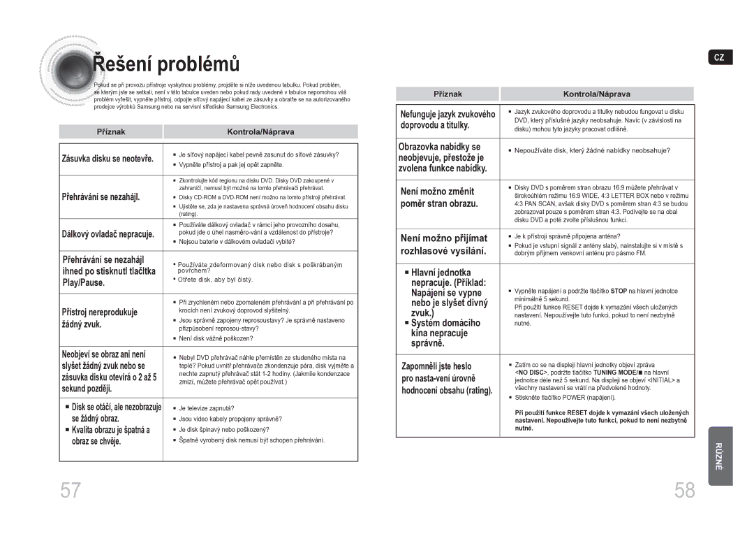 Samsung MM-DA25R/EDC manual Ešení problémů,  Systém domácího, Přehrávání se nezahájI, Nebo je slyšet divný 