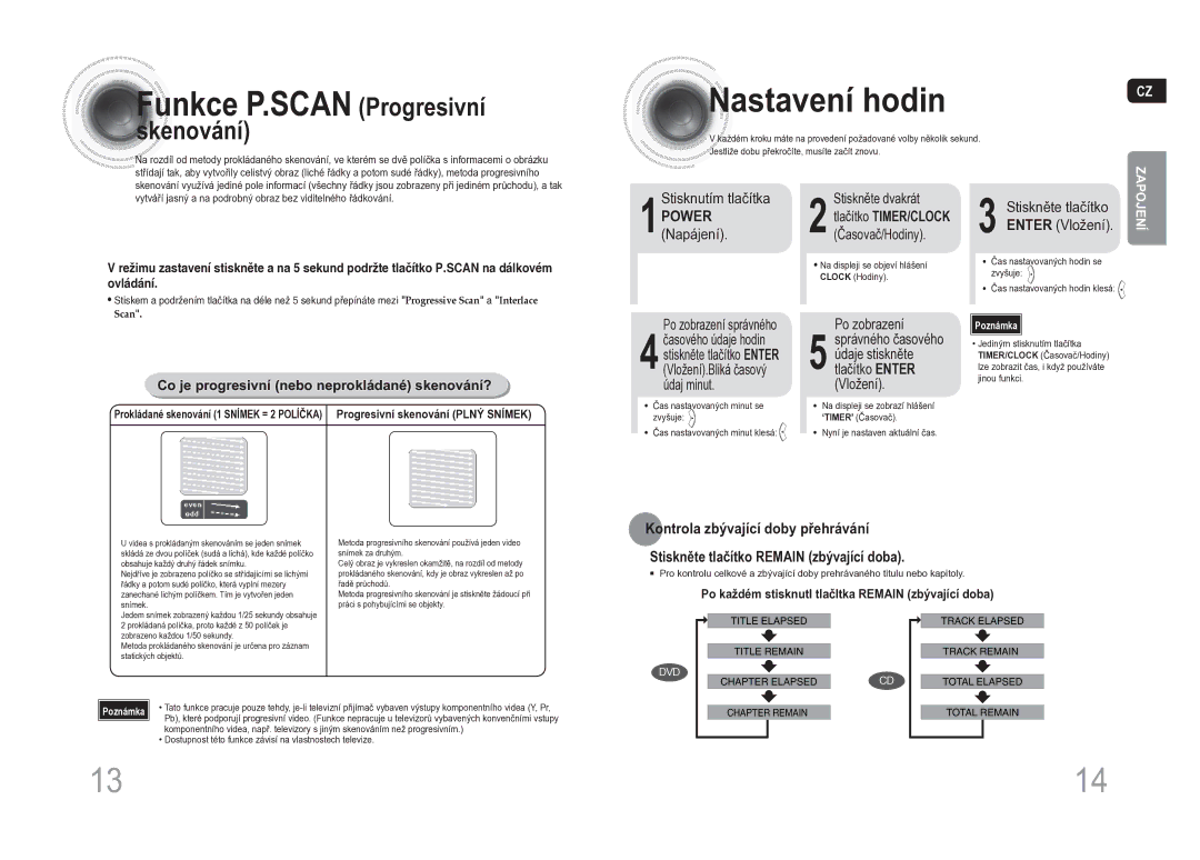 Samsung MM-DA25R/EDC manual Funkce P.SCAN Progresivní, Nastavení hodin, Power 