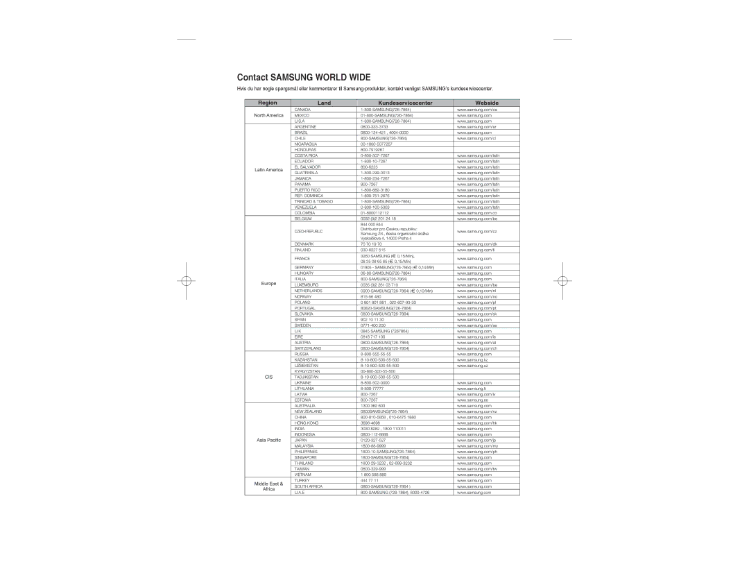 Samsung MM-DA25R/XEE manual Contact Samsung World Wide 