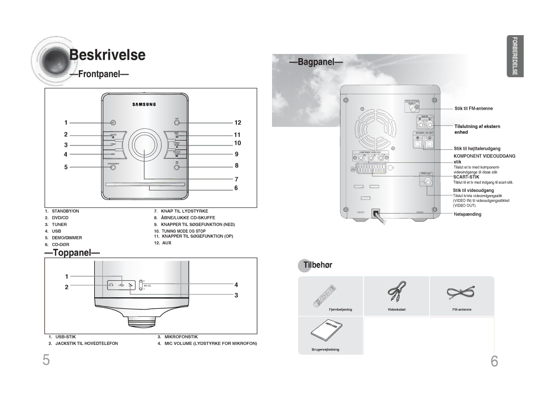 Samsung MM-DA25R/XEE manual Beskrivelse, Frontpanel, Toppanel, Aux 