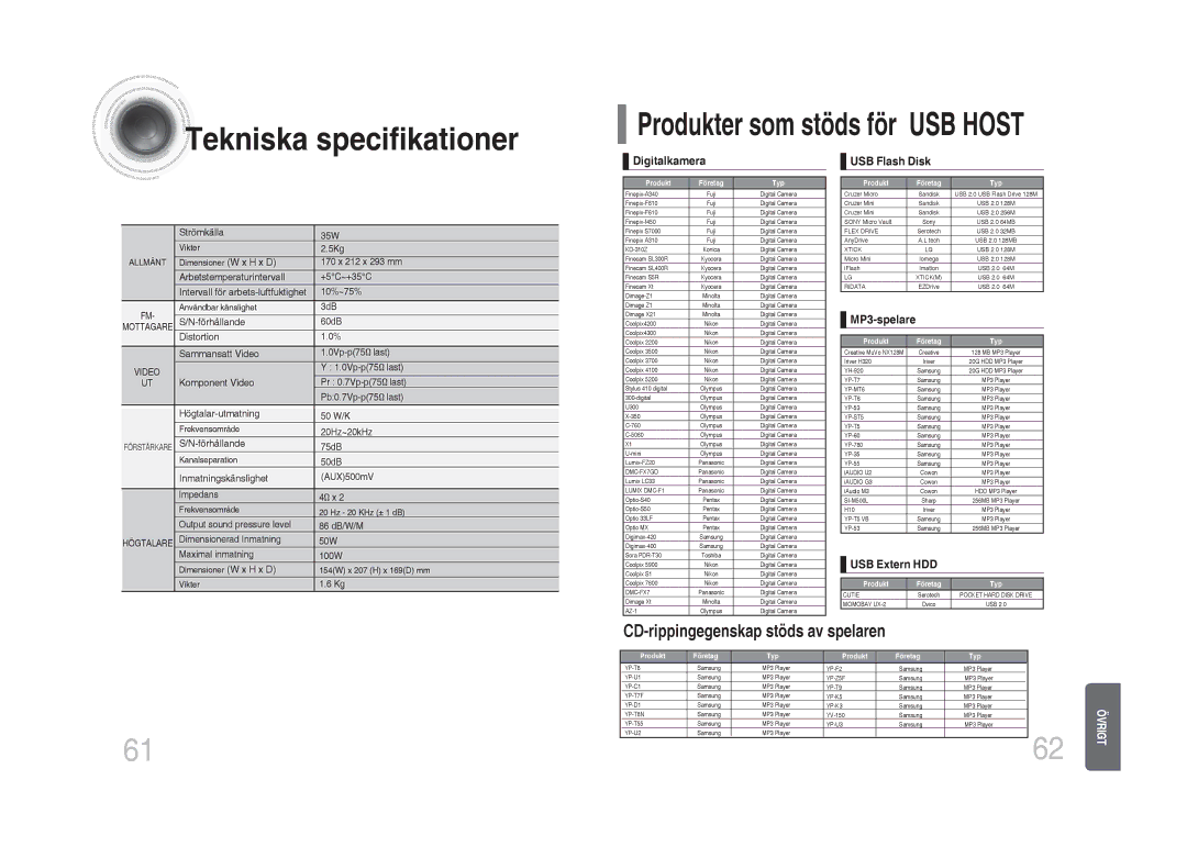 Samsung MM-DA25R/XEE manual Tekniska specifikationer, Digitalkamera, USB Flash Disk, MP3-spelare, USB Extern HDD 