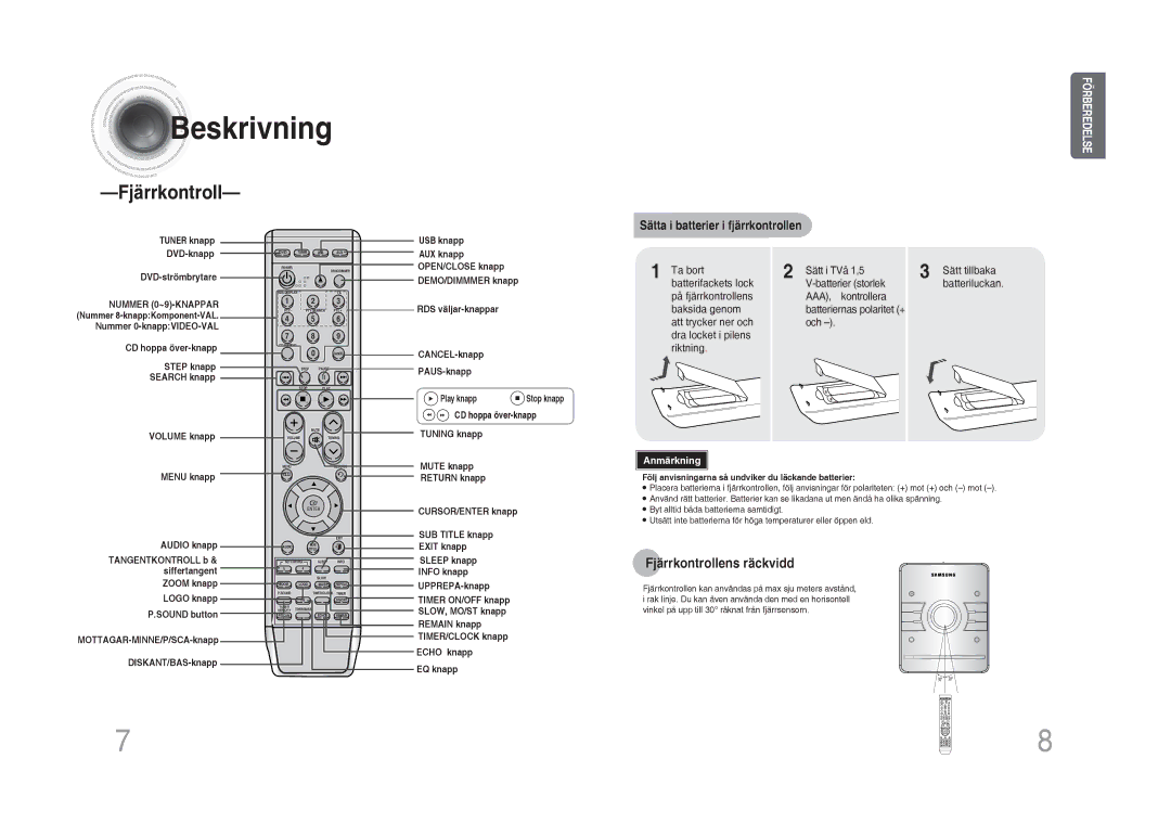 Samsung MM-DA25R/XEE manual Fjärrkontrollens räckvidd, Sätt i TVå 1,5 