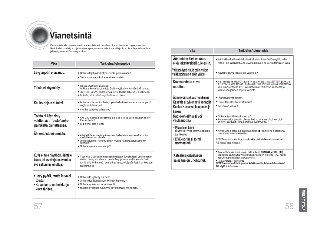 Samsung MM-DA25R/XEE manual Vianetsintä, Kauko-ohjain ei toimi 