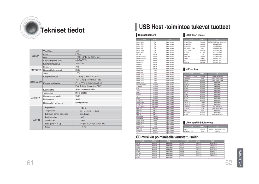 Samsung MM-DA25R/XEE manual Tekniset tiedot 