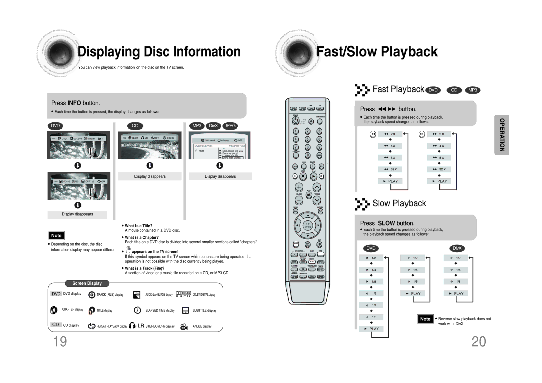 Samsung MM-DA25T/MEA, MM-DA25T/UMG, MM-DA25T/FMC manual Fast/Slow Playback, Displaying Disc Information, Fast Playback DVD 