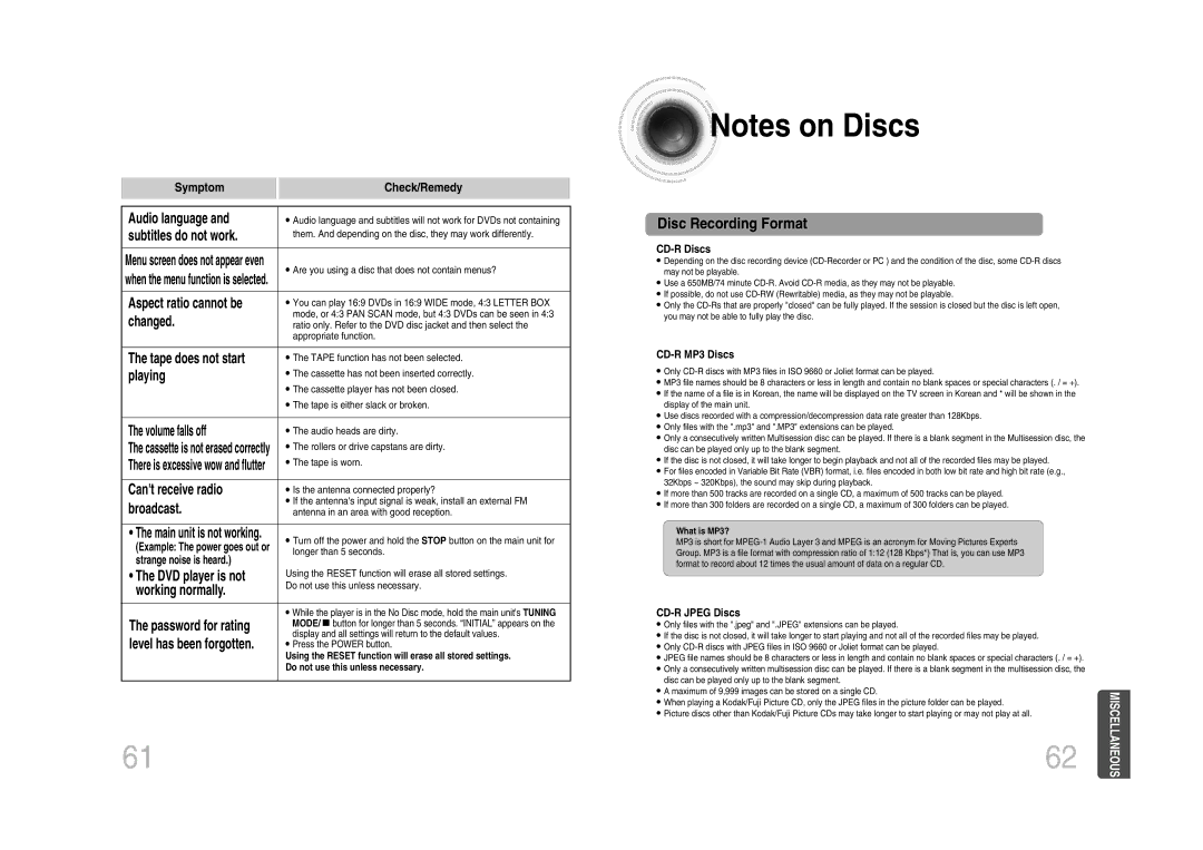 Samsung MM-DA25T/MEA Symptom Check/Remedy Audio language, Subtitles do not work, Aspect ratio cannot be, Changed, Playing 