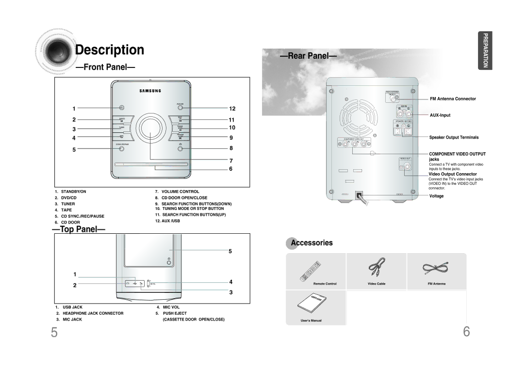 Samsung MM-DA25T/FMC, MM-DA25T/UMG, MM-DA25T/MEA manual Description, Front Panel 