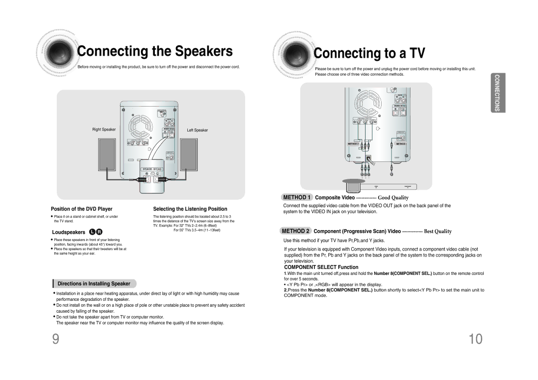 Samsung MM-DA25T/UMG, MM-DA25T/FMC, MM-DA25T/MEA manual Connecting the Speakers, Connecting to a TV 