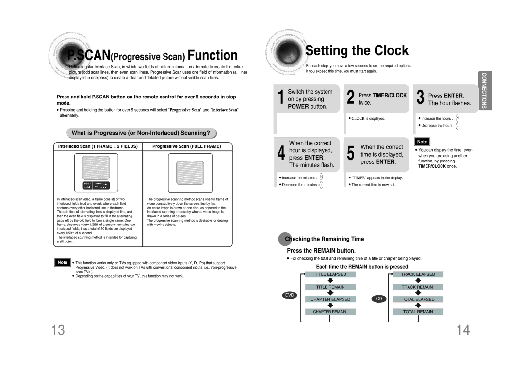 Samsung MM-DA25T/MEA, MM-DA25T/UMG, MM-DA25T/FMC manual Setting the Clock, What is Progressive or Non-Interlaced Scanning? 