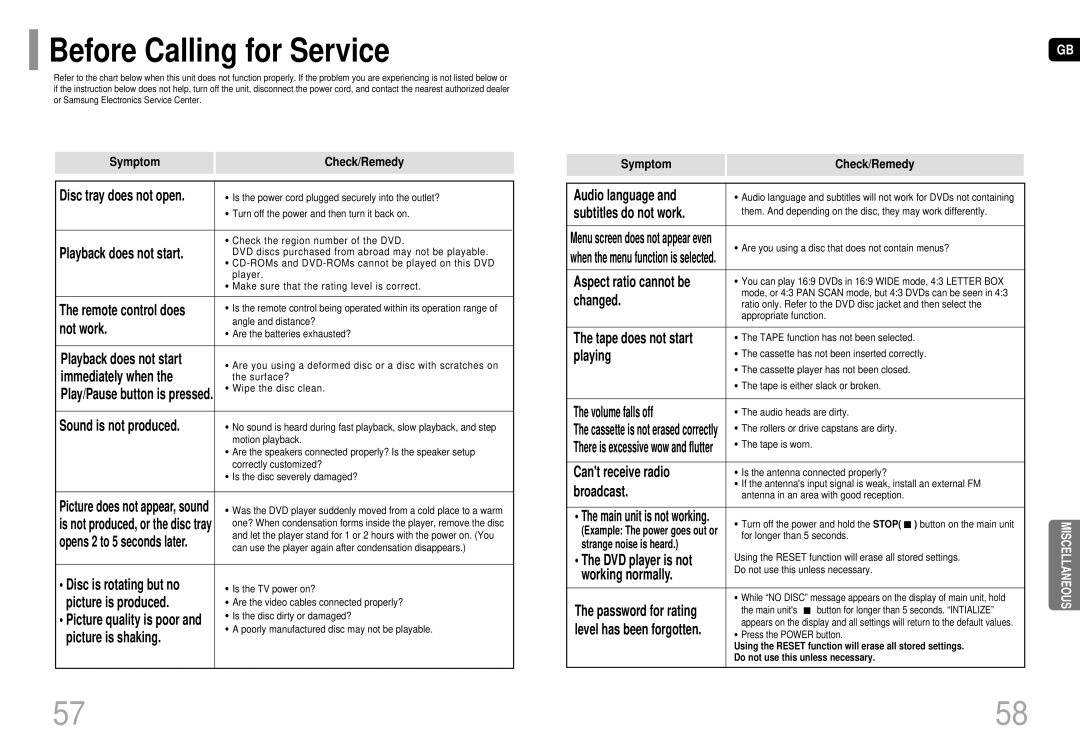 Samsung MM-DC10R/ELS manual Before Calling for Service 