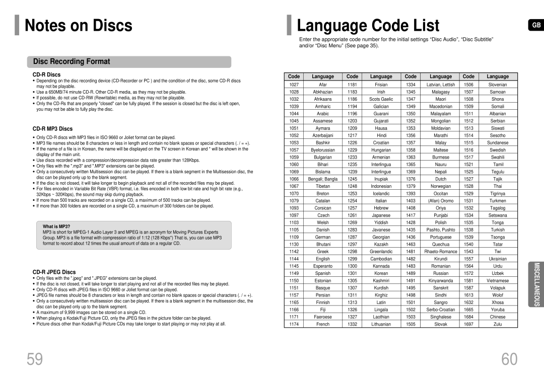 Samsung MM-DC10R/ELS manual Language Code List, CD-R Discs, CD-R MP3 Discs, CD-R Jpeg Discs, Code Language 