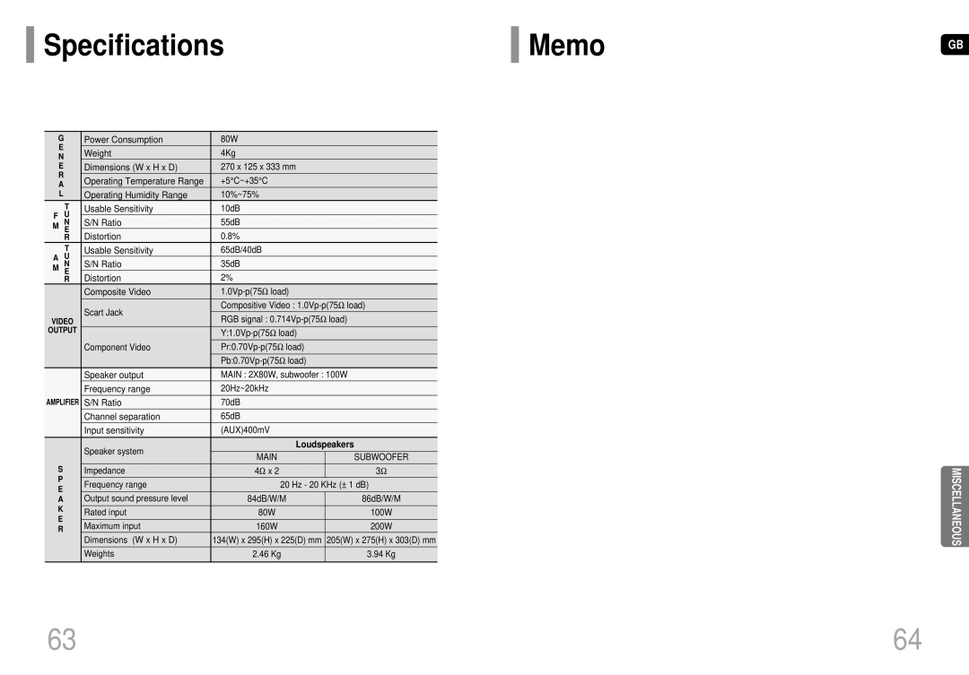 Samsung MM-DC10R/ELS manual Specifications, Loudspeakers 