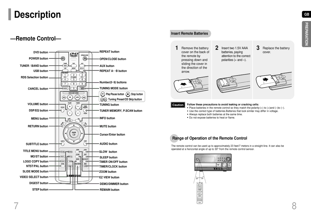 Samsung MM-DC10R/ELS manual Range of Operation of the Remote Control, Insert Remote Batteries 