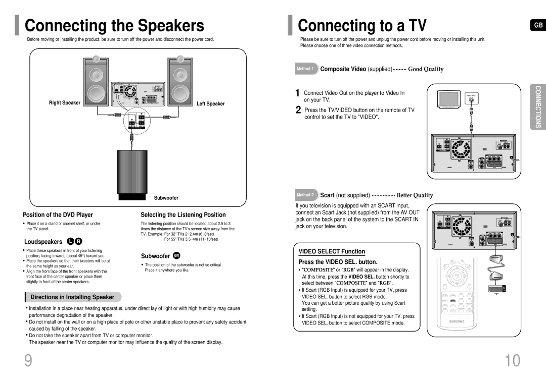 Samsung MM-DC10R/ELS manual Connecting the Speakers, Connecting to a TV 