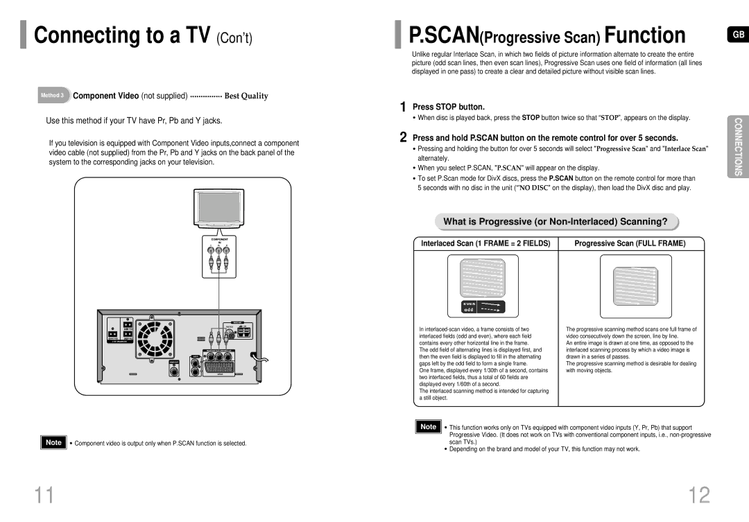 Samsung MM-DC10R/ELS manual Connecting to a TV Con’t, What is Progressive or Non-Interlaced Scanning?, Press Stop button 