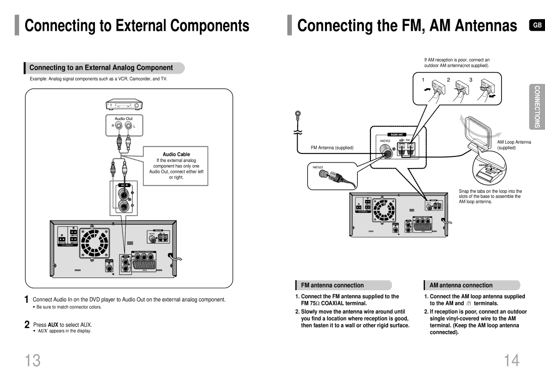 Samsung MM-DC10R/ELS Connecting to an External Analog Component, FM antenna connection, AM antenna connection, Audio Cable 