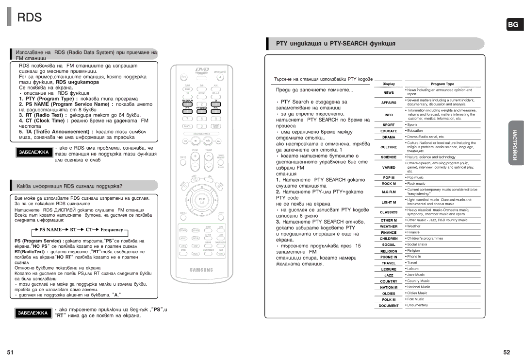 Samsung MM-DC10R/ELS manual PTY ËÌ‰ËÍ‡ˆËﬂ Ë PTY-SEARCH ÙÛÌÍˆËﬂ, Ëîë Òë„Ì‡Î‡ Â Òî‡·, ‡Íó Ú˙Òâìâúó Ôëíî˛˜Ë Ëá ‚Â‰Ì˙Ê , Ps,Ë 