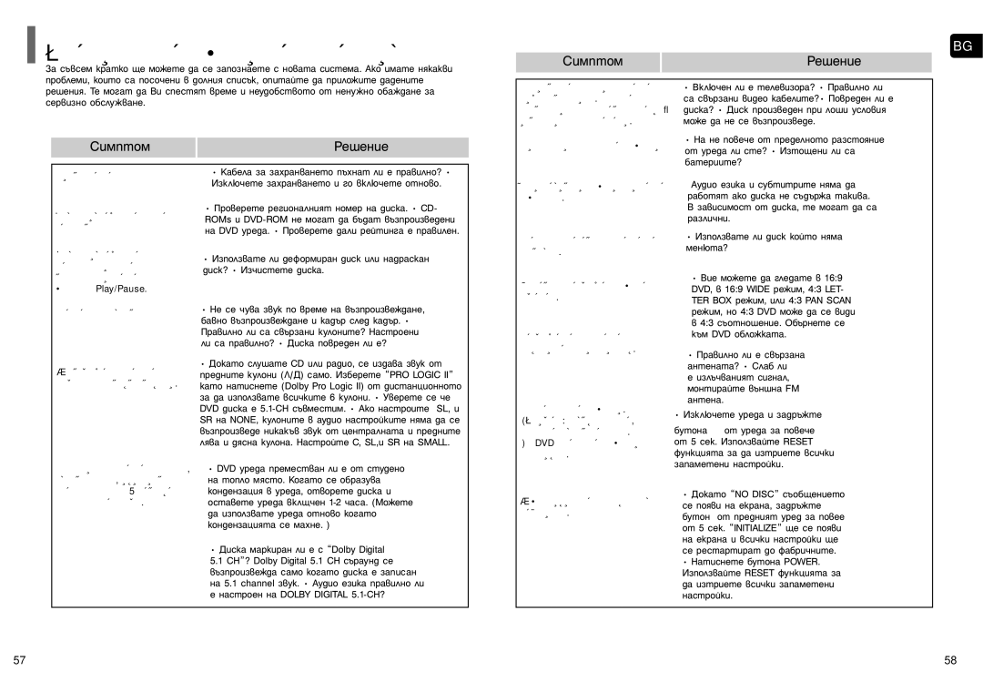 Samsung MM-DC10R/ELS manual ˙Áôóëá‚Âê‰‡Ìâúó Ìâ Òâ Ôûòí‡, Äû‰Ëó Âáëí‡ Ë Òû·Úëúëúâ Ìâ, ˙Áôóëá‚Âê‰‡Ìâúó Ìâ Òú‡Úë‡ ‚Â‰Ì‡„‡ 