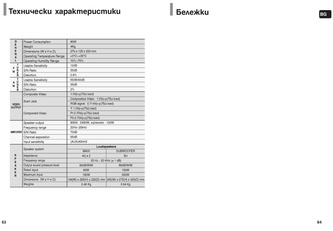 Samsung MM-DC10R/ELS manual Åâîâêíë 